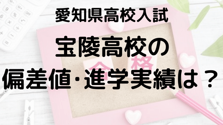 宝陵高校入試情報 偏差値、内申点、進学実績、ボーダーラインを示す画像