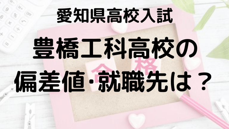 豊橋工科高校入試情報 偏差値、内申点、就職先、ボーダーラインを示す画像